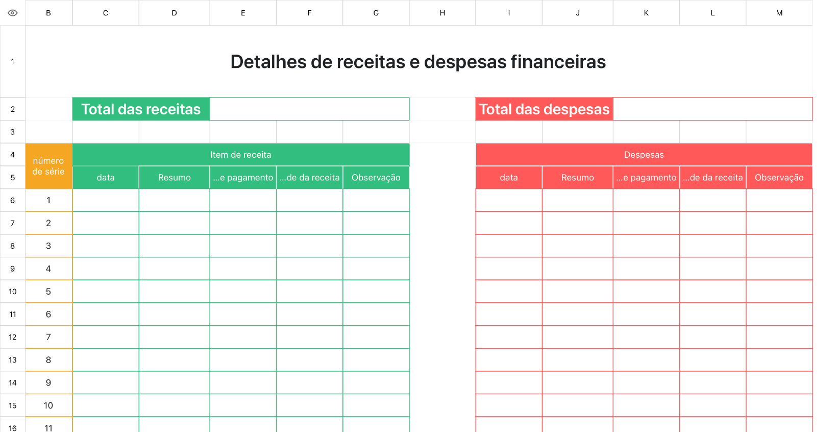 Detalhes de receitas e despesas financeiras
